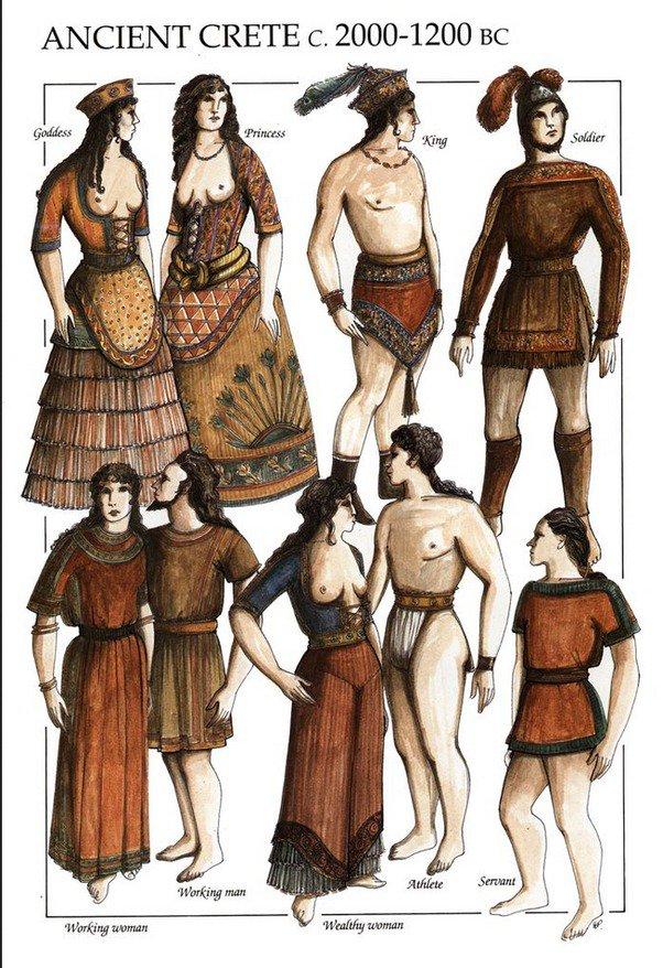 women's fashion in the Minoan civilization flourishing on Crete