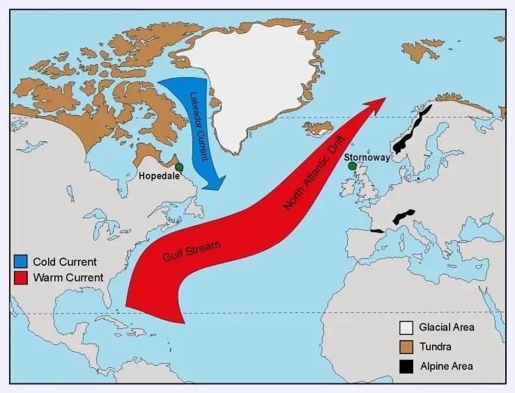 The Earth's current circulation system is beginning to show signs of stopping