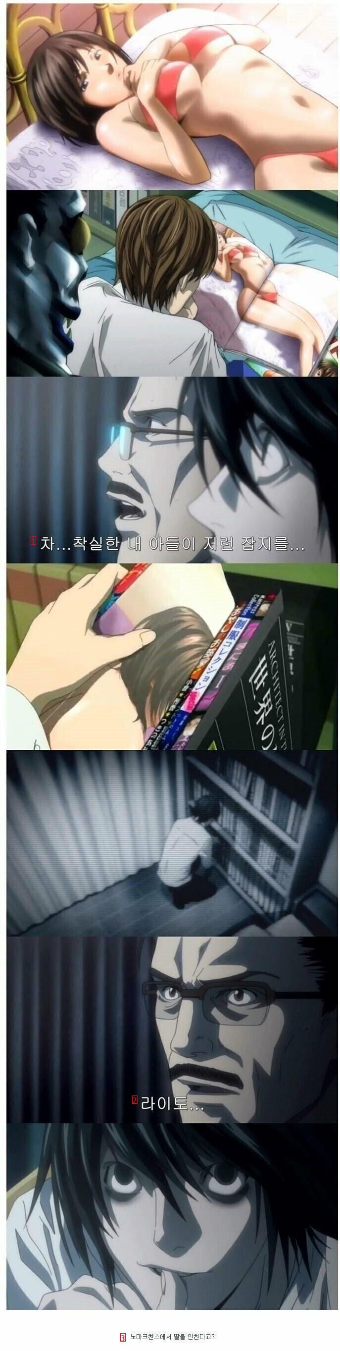 hh The reason why Death Note Laito was suspected by L