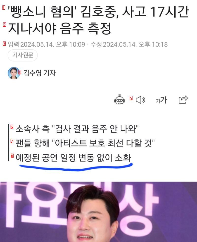 Kim Hojoong """"without changing his performance schedule""""