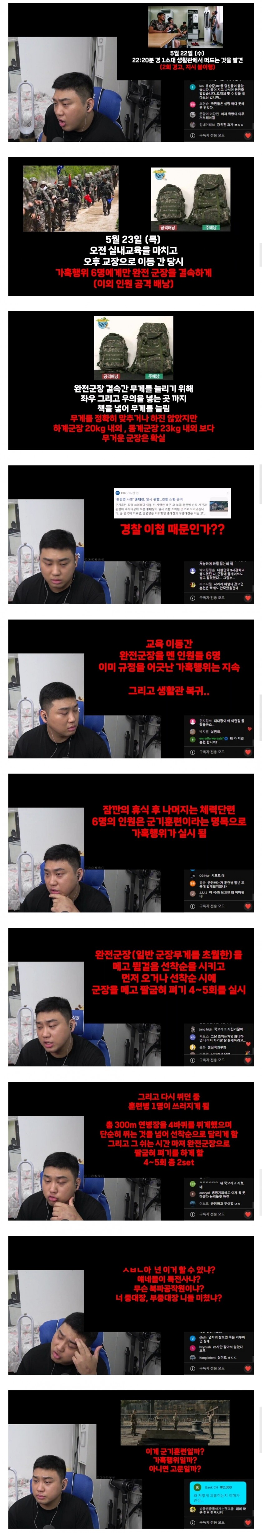 Summary of Captain Kim Sang-ho's 12th Division Incident Timeline