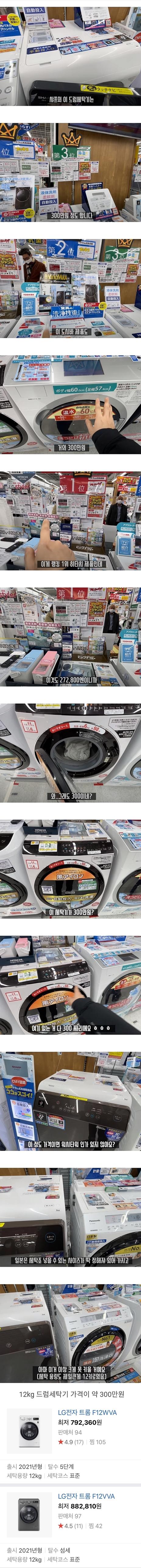 Latest washing machine price in Japan