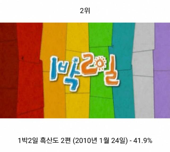 TOP 5 Korean entertainment ratings of all time