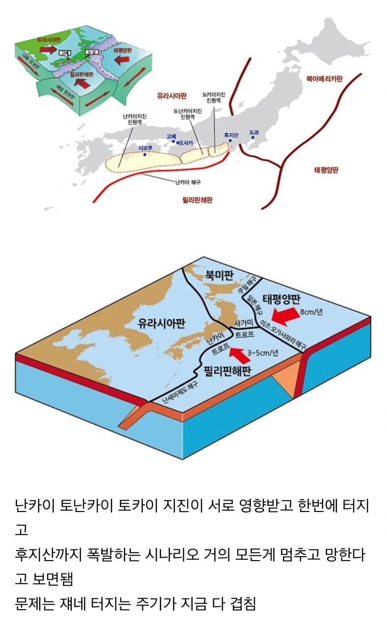 A scenario that Japanese people are very afraid of.