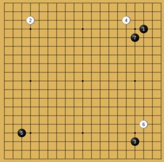 Baduk players re-evaluated with the advent of artificial intelligence