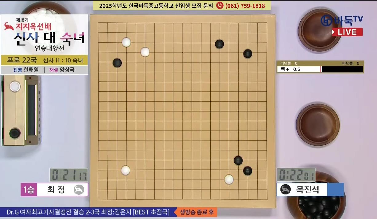 Baduk players re-evaluated with the advent of artificial intelligence