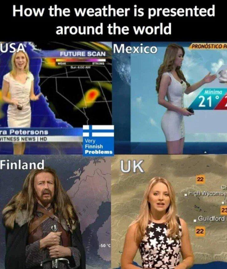 Weather casters from around the world