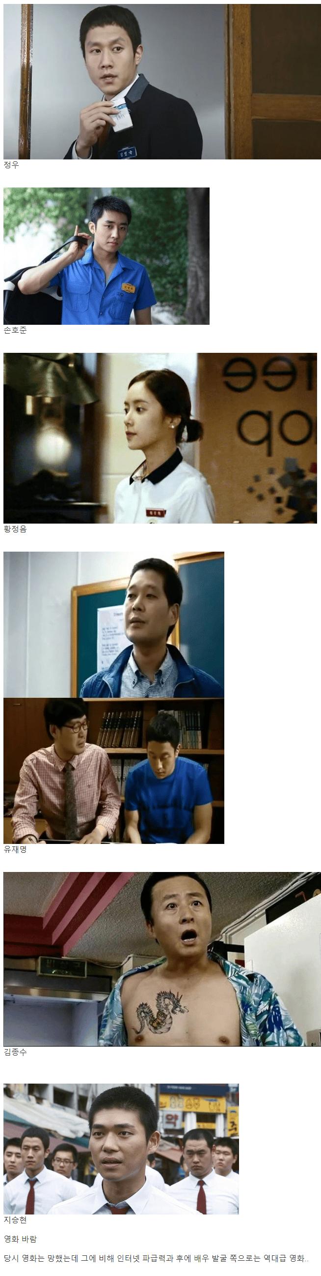 Actors discovered by Korean movies that had failed at the time