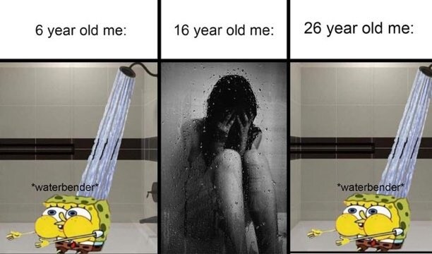 Characteristics of showering by age