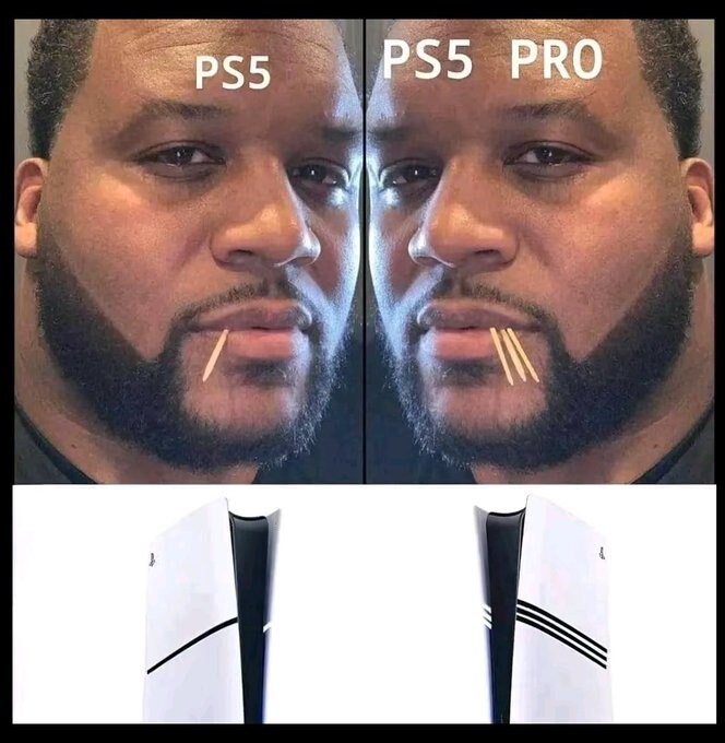 Summary of design changes for PS5 and PS5 Pro