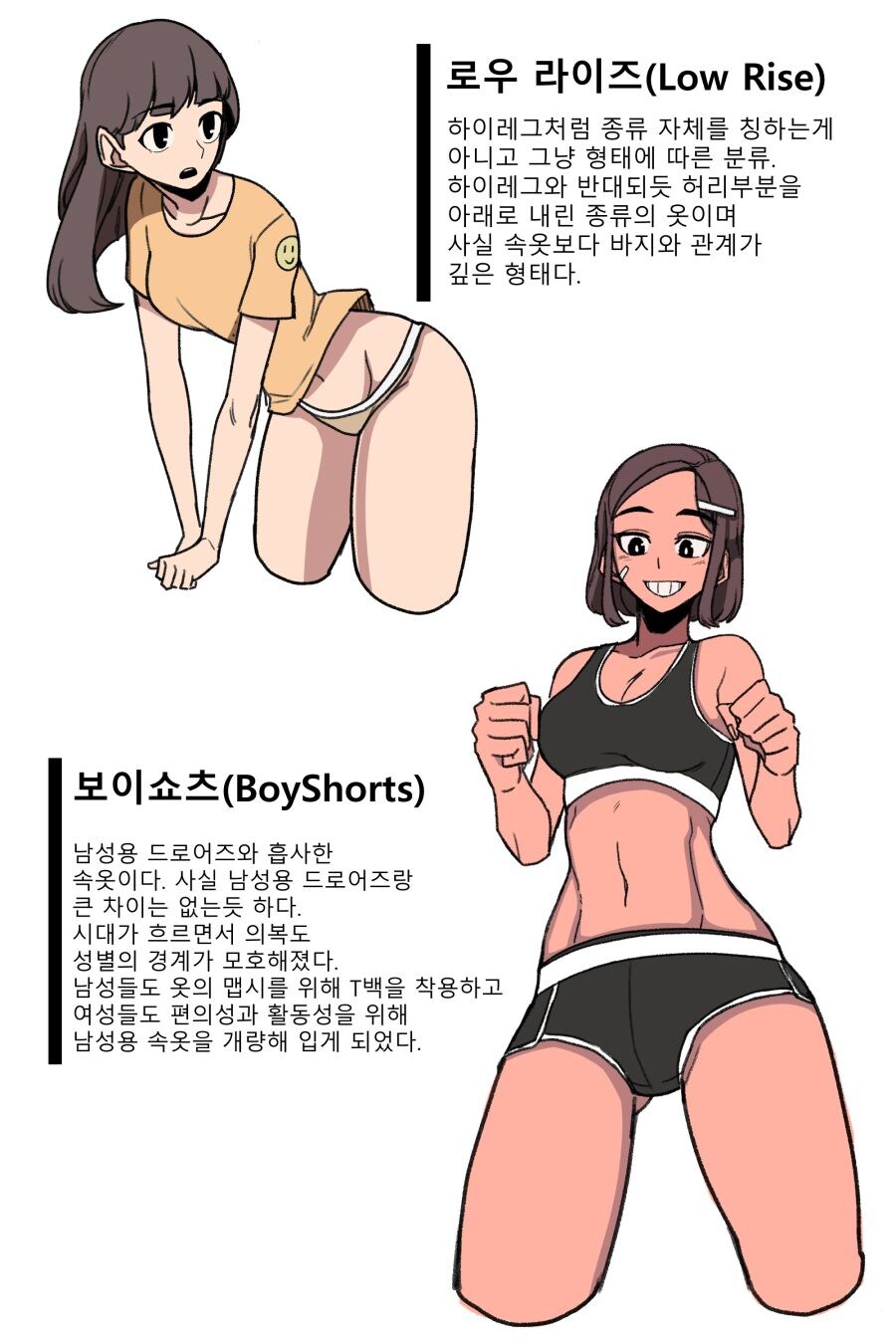 types of underwear